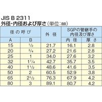 エスコ 1/8”ー 2” パイプバイス EA348BG-11 1個（直送品）