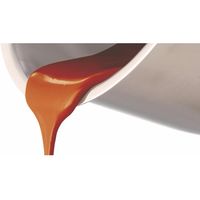 【ギフト包装】 フィスラー スナッキー ソースパン（14cm） スナッキー フィスラー 008-166-14-100（直送品）