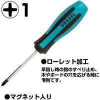 ベッセル メガドラ普通ドライバーS900 +1×75 043493 1個