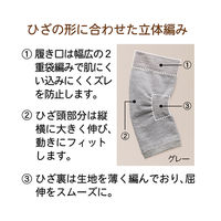 ハヤシ・ニット ひざ用パイル編み保温サポーター 1組入 LL ホワイト 3510 1組 62-2991-73（直送品）