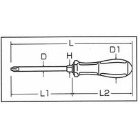 デイトナ 貫通ドライバー（+） No.3 97702（直送品）