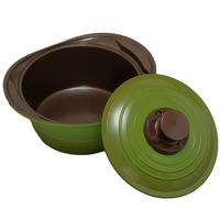 アイリスオーヤマ 無加水鍋 MKSS-P20（521117）（直送品）