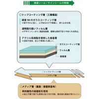 矢印（大）　BO00005　クリーンテックス・ジャパン（直送品）