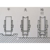 松冨 ショウレックス戸車 丸 3B001H 1セット（直送品）