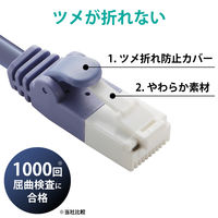 エレコム 法人用　Cat6_LANケーブル_20m_グリーン LD-GPT/GN20/RS 1個（直送品）