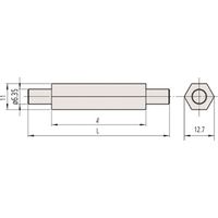 ミツトヨ 基準棒 MB-75 167-103 1個（直送品）