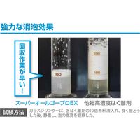 スーパーオールゴープロEX 1缶（18L入） ワックス剥離剤 シーバイエス