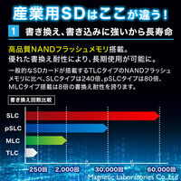 磁気研究所 HIDISC MLC採用高耐久 microSDHCカード 4GB HDMCSDHC4GMLPJP3 1個