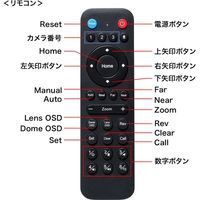 サンワサプライ WEBカメラ 3倍ズーム搭載 会議用カメラ オートフォーカス リモコン付き CMS-V50BK 1個（直送品）