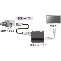 サンワサプライ SDIケーブル HD-SDI/3G-SDI対応　75Ω BNCプラグ 3m KM-SDI03 1本（直送品）