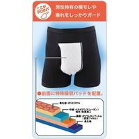 セルヴァン 失禁用ボクサーパンツ　3色組　L 1組　【介護用衣類】介援隊カタログ（直送品）