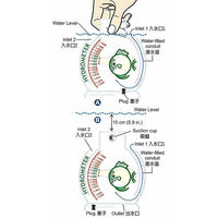 SupremeAqua スプリームアクア ハイドロメーター 比重計 10994 1個（直送品）