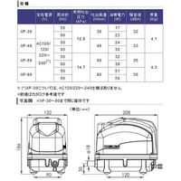 テクノ高槻 タカツキ ハイブロー XPー30 4971618482518 1個（直送品）