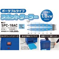 日動工業 スポットクーラー SPC-18AC 1台（直送品）
