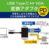 エレコム Type-C映像変換アダプタ/TypeC-VGA&給電ポート/ブラック AD-CVGAPDBK 1個