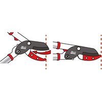 三陽金属 ザクト太枝切鋏グリーン ANG-500 1203 035603 1本（直送品）