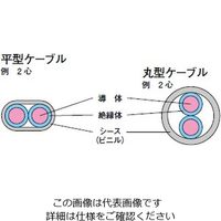冨士電線 環境配慮型警報用ポリエチレン絶縁ケーブル EMーAE(FA) 0.9MMX 2C 1巻(200m)（直送品）