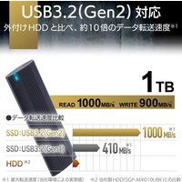 SSD 外付け ポータブル 1TB USB3.2(Gen2) ブラック ESD-EH1000GBK エレコム 1個