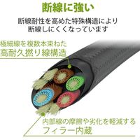 エレコム マイク付きイヤホン ピンジャック カナル型 10.0mmドライバー 高耐久ケーブル採用 シルバー EHP-FS12CMSV 1個（直送品）