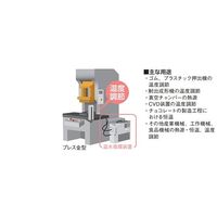東京理化器械 温水循環装置 最大流量22.5L/min HS-1(100V) 1台 65-0567-76（直送品）