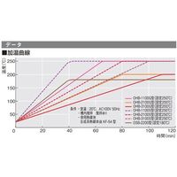 東京理化器械 恒温油槽 オイルバス 約2.9L OHB-2100G 1台 65-0570-62（直送品）