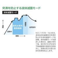 アズワン サイエンスオートクレーブ(16L) 点検検査書付 NCC-16LVB 1台 2-803-02-22（直送品）