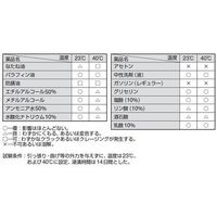 サンプラテック サンプラR クリアー広口ボトル 250mL ※ケース販売(100本入) 02014c 1箱(100本) 64-3685-36（直送品）