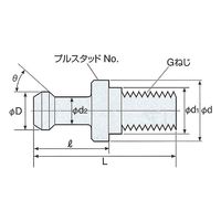 日研工作所 プルスタッド PS-O6 1式 62-3636-25（直送品）