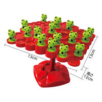 アーテック ドキドキ!かえるバランスゲーム 11971 1個