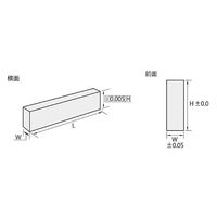 ファーステック パラレルブロックセット FT-P150 1セット 63-1407-30（直送品）