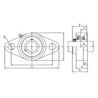旭精工 ステンレス製 インサート軸受ユニット MUCFL206VNY 1個（直送品）