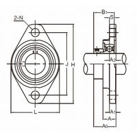 旭精工 インサート軸受ユニット MUSFL003 1個（直送品）