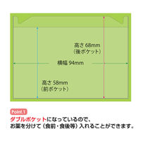 金鵄製作所 おくすりカレンダーKWP2-32-GR グリーン(Wポケット) 76251-061 1枚
