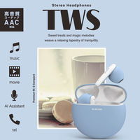 ワイヤレスイヤホン Bluetooth 5.3 低遅延 超軽量 マカロンブルー LBT-TWS17CSBU エレコム 1個（直送品）