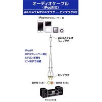 オーム電機 AudioComm オーディオケーブル φ3.5ステレオミニプラグ IP-C18SR-W 1個