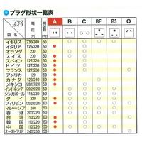 オーム電機 海外用電源形状変換プラグ Aタイプ TRA-A0846A 1セット(5個)
