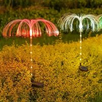 ウィキャン ソーラークラゲライト WJ-9194 1箱(3個入)（直送品）