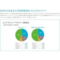 コロプラスト シルティ 水のいらないもち泡洗浄 9401 1本 65-0319-70（直送品）