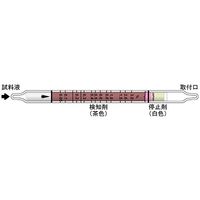光明理化学工業 土壌中塩素イオン測定用検知管 201DH 1箱 63-5599-29（直送品）