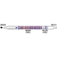 光明理化学工業 土壌中塩素イオン測定用検知管 201DL 1箱 63-5599-30（直送品）