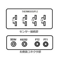 マザーツール データロガー温度計 本体 中国語版校正証明書付 TM-947SD 1個 1-1450-01-57（直送品）
