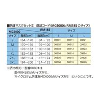 重松製作所 災害活動用防護マスクセット3(M)(3XL) 00816 1個 64-6743-64（直送品）