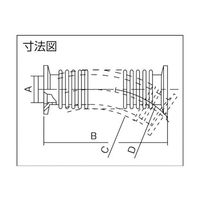 エドワーズ フレキシブル配管 NW25x1m C10514287 1個 61-2890-61（直送品）