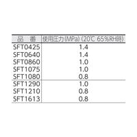 日本ピスコ フッ素樹脂(PFA)チューブ1290長さ5M SFT1290-5-C 1巻 61-1956-74（直送品）