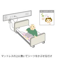 テクノスジャパン サイドコール ケーブルタイプ アイホン4PC SC-1(A4-NC) 1セット 8-357-59（直送品）