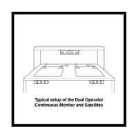 DESCO JAPAN 常時モニター 2人用 個別リモート AC100~120V 19246 1セット 64-2943-25（直送品）