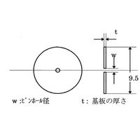 アズワン 高エネルギー用ピンホール 1ー0.3/+0.5μm 65-9032-96 1個（直送品）