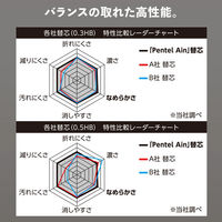 ぺんてる パック ぺんてるアイン 0.3 HB XC283-HB 1個