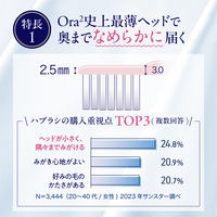 Ora2（オーラツー）プレミアム ハブラシ なめらかフィット 超コンパクト やわらかめ 1セット（10本） サンスター