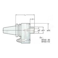 日研工作所 サイドロック型マルチオイルホールホルダ BT40-MOL16-130 1式 62-3628-08（直送品）
